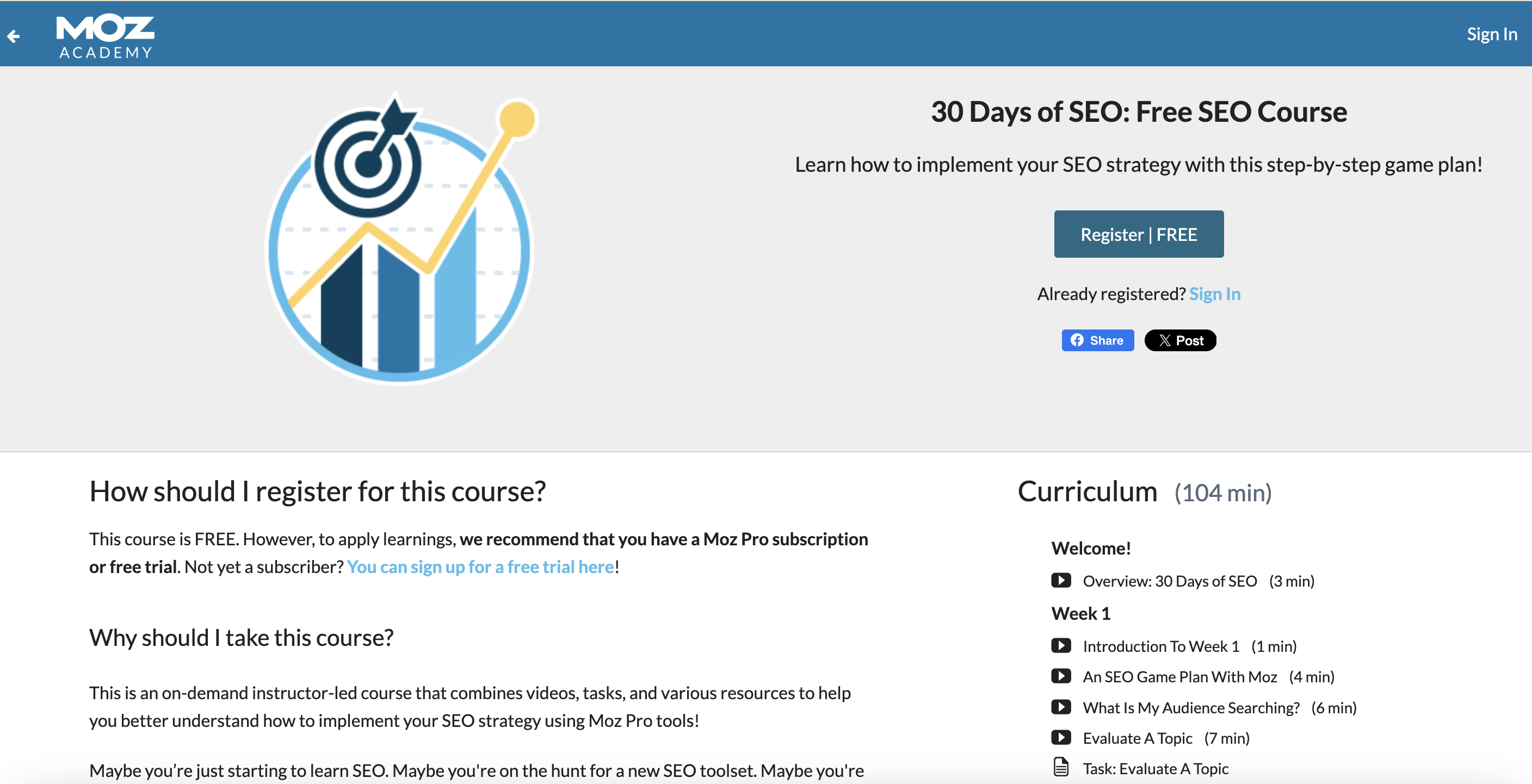 Moz Academy